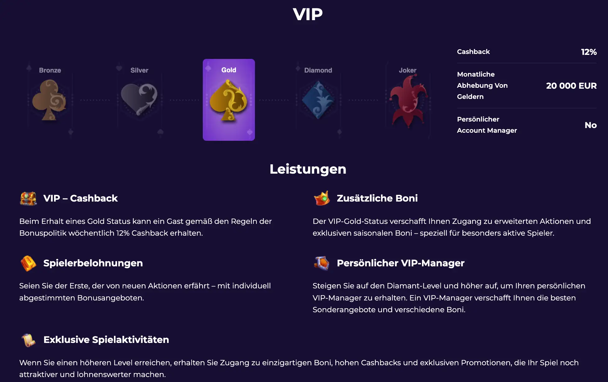 Exklusive VIP-Vorteile nach der Registrierung